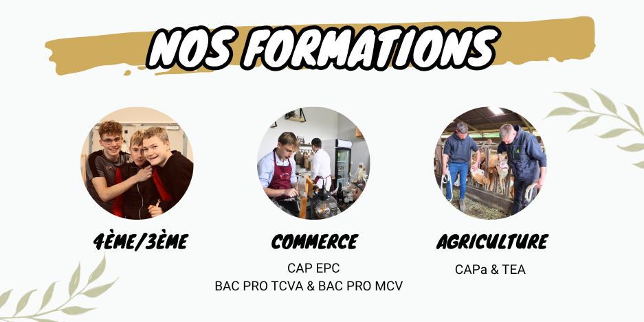 formations 